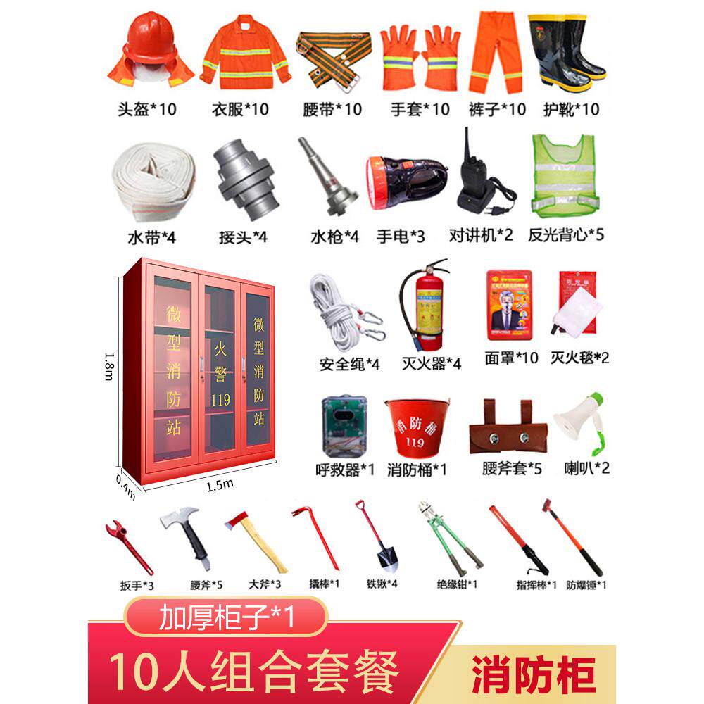 落实消防责任规避安全风险(图1)